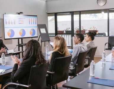 Digital Teaching Board Transforming Corporate Learning and Modern Education